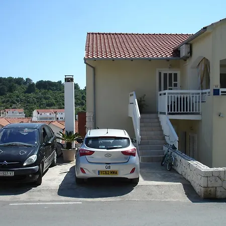 Bozo Hvar Town